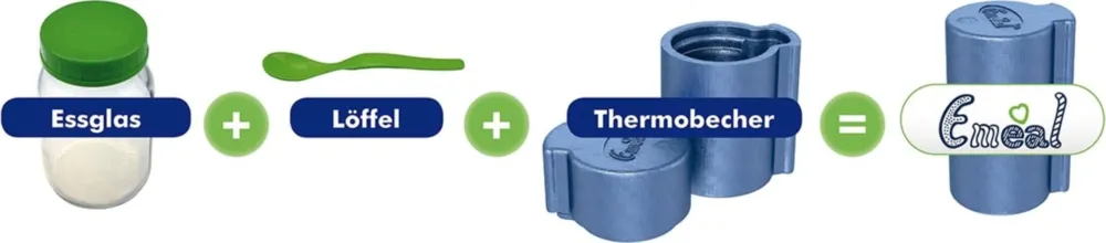 Emeal Pezzi di Ricambio Prezzo Ridotto