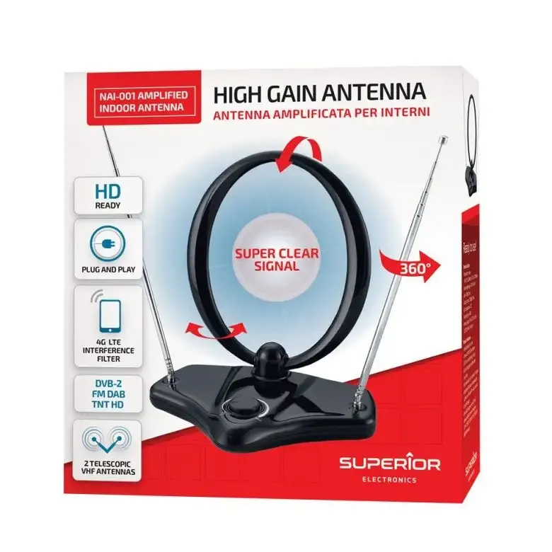 Pagamento Sicuro nuovaVideosuono NAI001 antenna televisiva Interno Mono