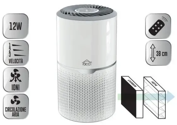 DCG PURIFICATORE IONIZZATORE VEAP72 Ultimissimo Modello