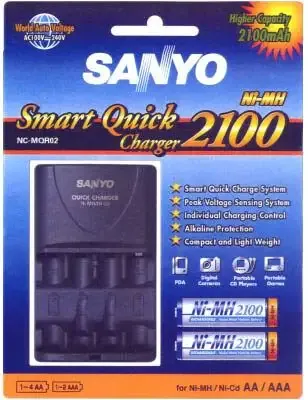 Affare Sanyo NC-MQR02