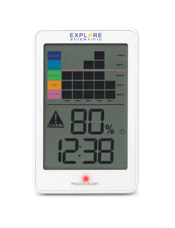 Oregon Scientific WSH1008 Interno Igrometro elettronico Bianco Bestseller